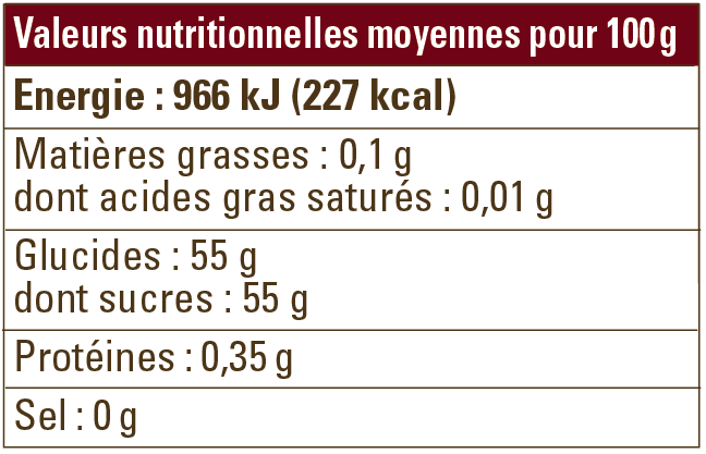 valeurs nutritionnelles confiture pèche de vigne valeurs nutritionnelles confiture pèche de vigne