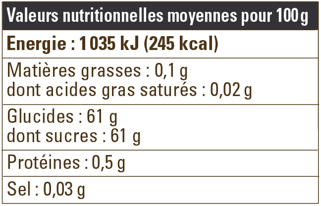 valeurs nutritionnelles confiture figue valeurs nutritionnelles confiture figue