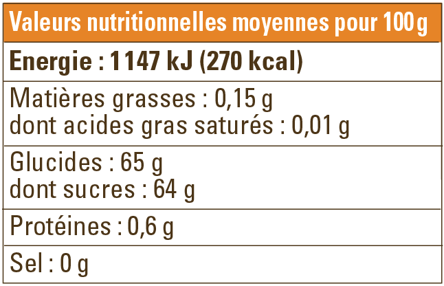 Valeurs nutritionnelles confiture abricot Valeurs nutritionnelles confiture abricot