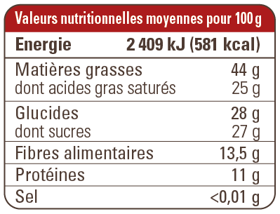 vn cacao cru cacahuètes
