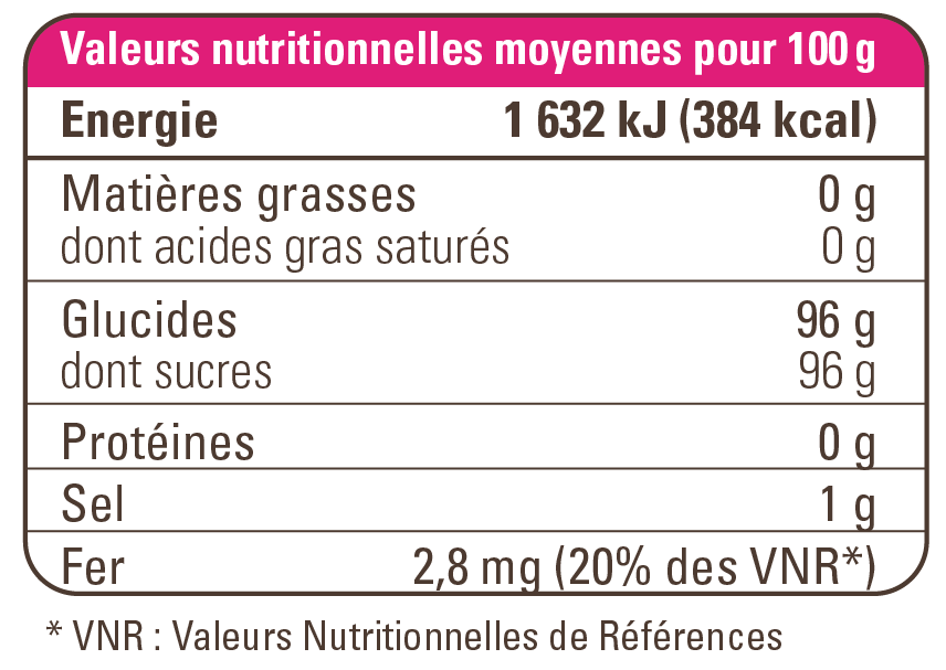 Sucre complet de canne Madagascar bio ETHIQUABLE : le sachet de 750g à Prix  Carrefour