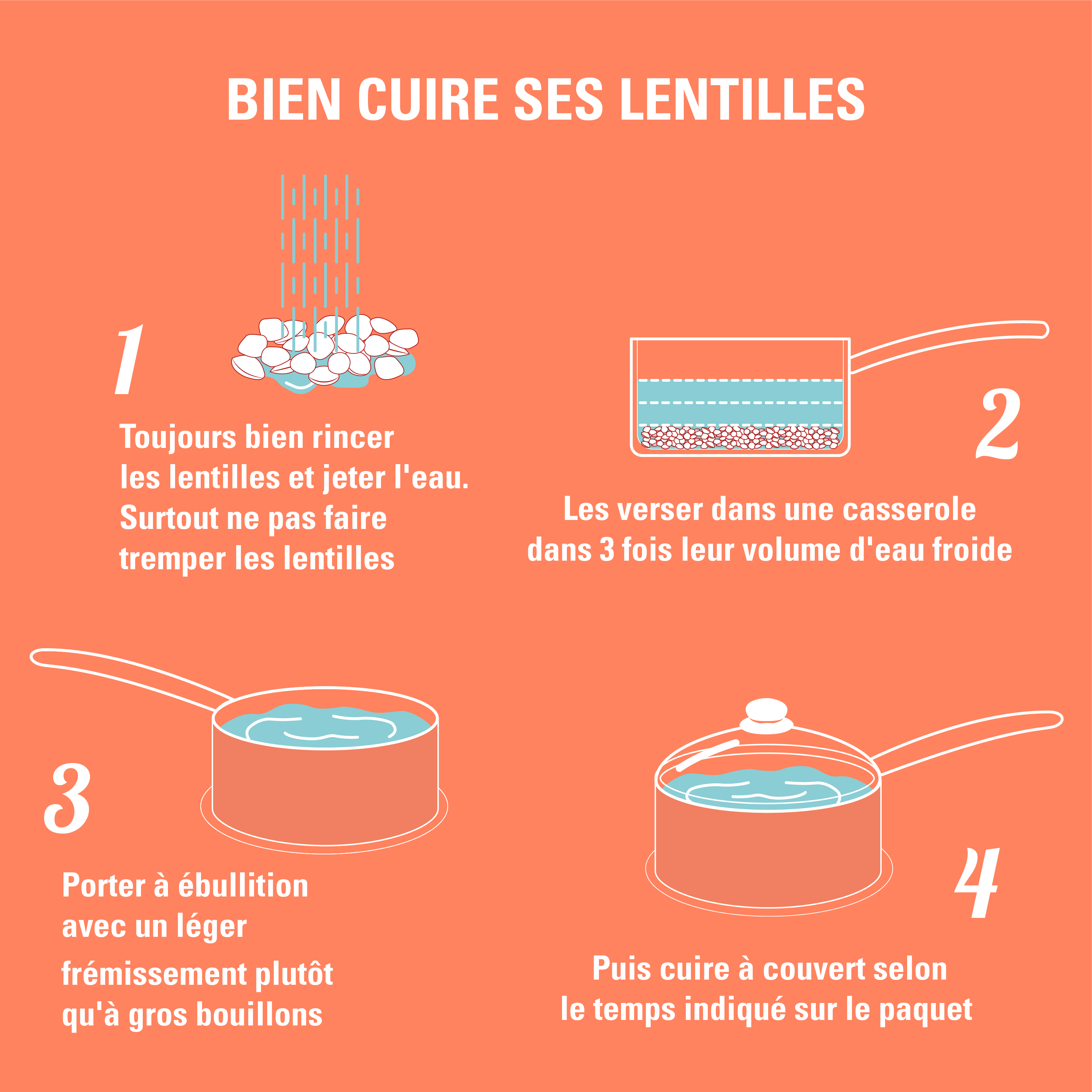 bien cuire les lentilles