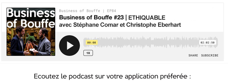 businessofbouffe podcast