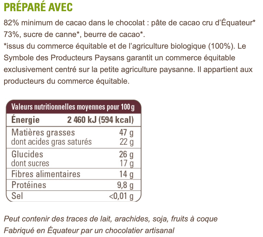 ingrédients cacao cru bio équitable