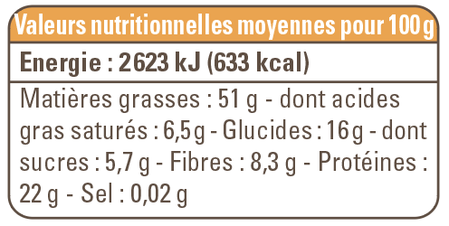 valeur nutritionnelle