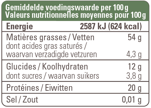 valeur nutritionnelle