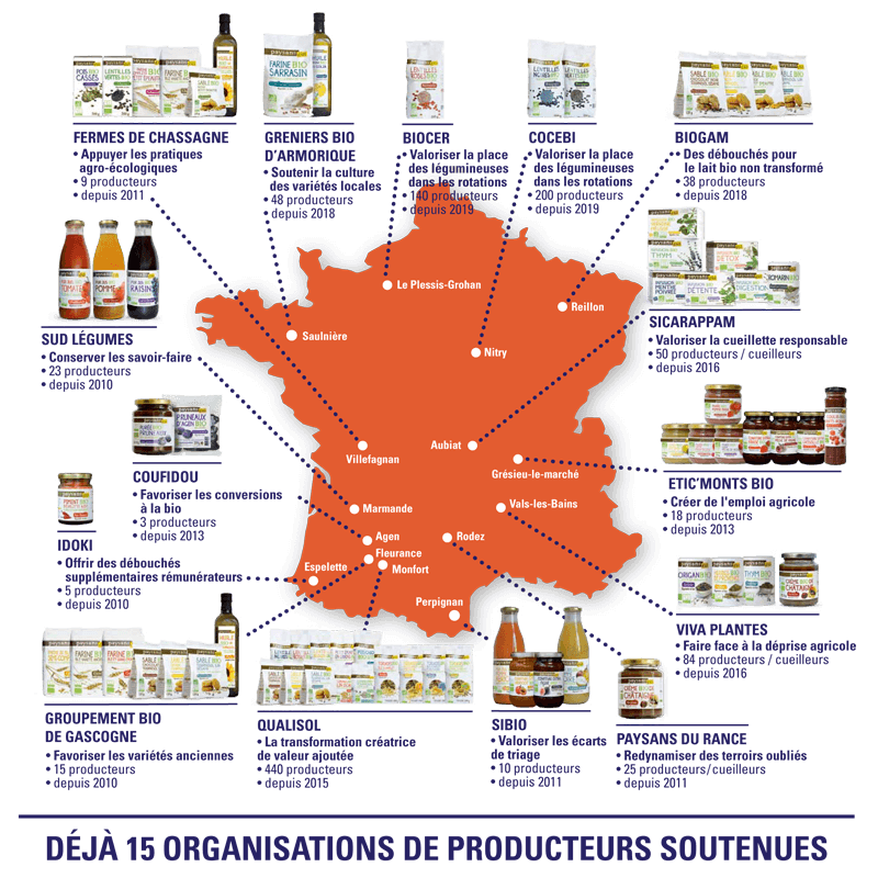 Carte des producteurs Paysans d'ici - commerce équitable origine France