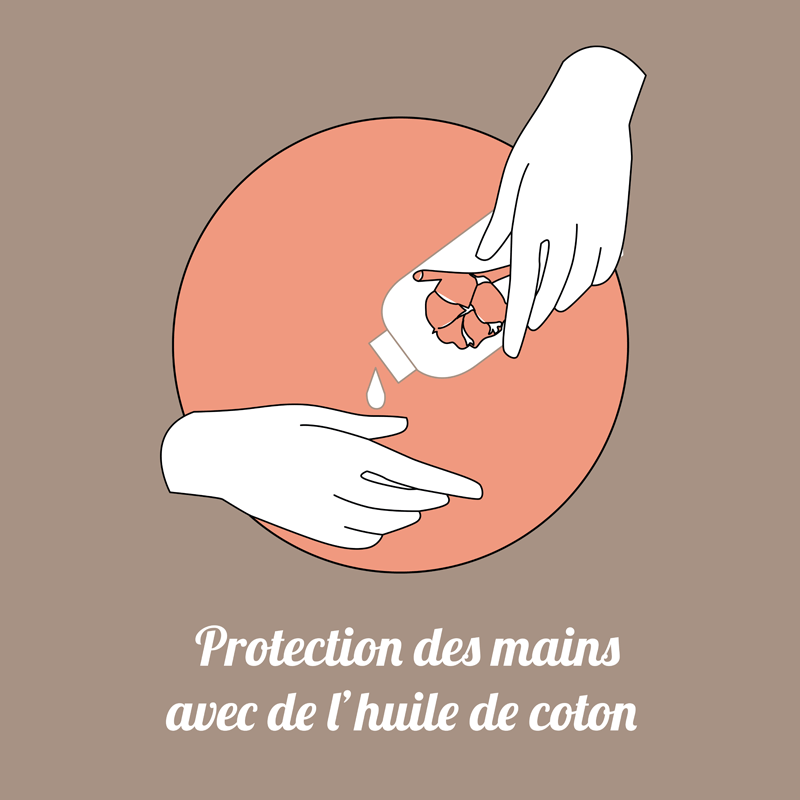 Protection des ouvrières pour le décorticage des noix de cajou