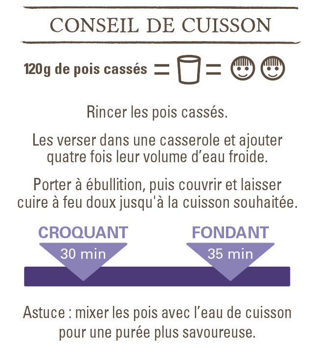 conseil de cuisson pois cassés