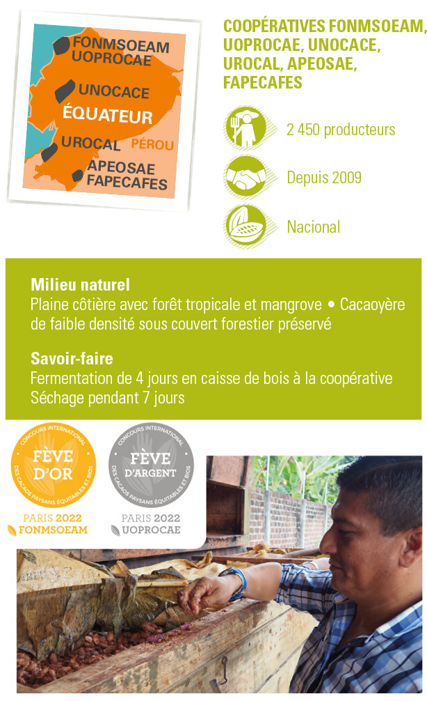 coopérative cacao national equateur bio équitable ethiquable