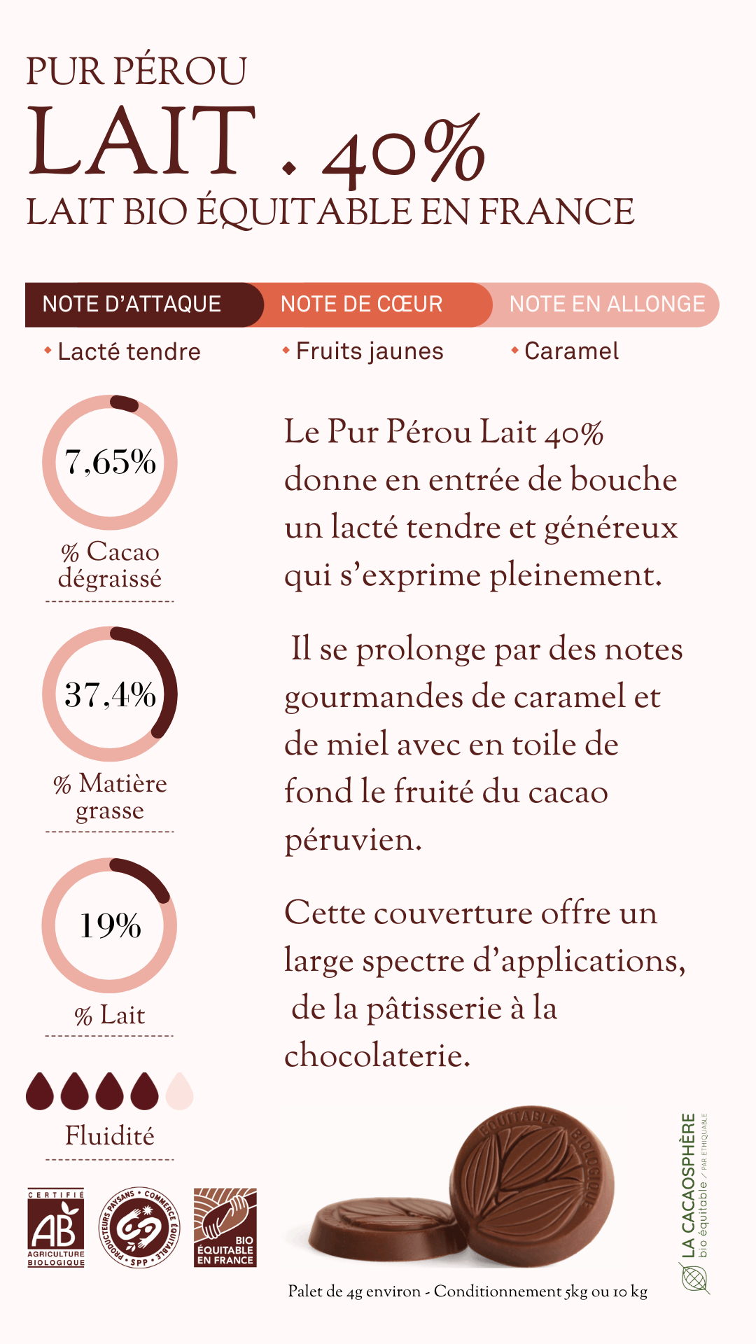 couverture LAIT 37% La Cacaosphère bio équitable