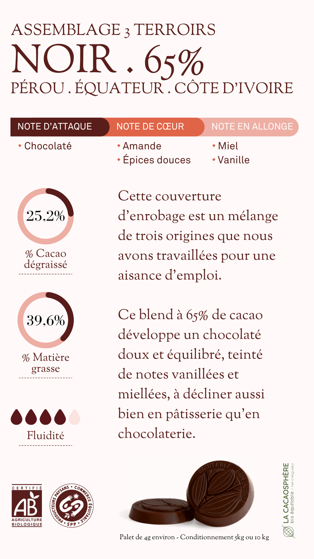 Couverture NOIR 65% La Cacaosphère bio équitable