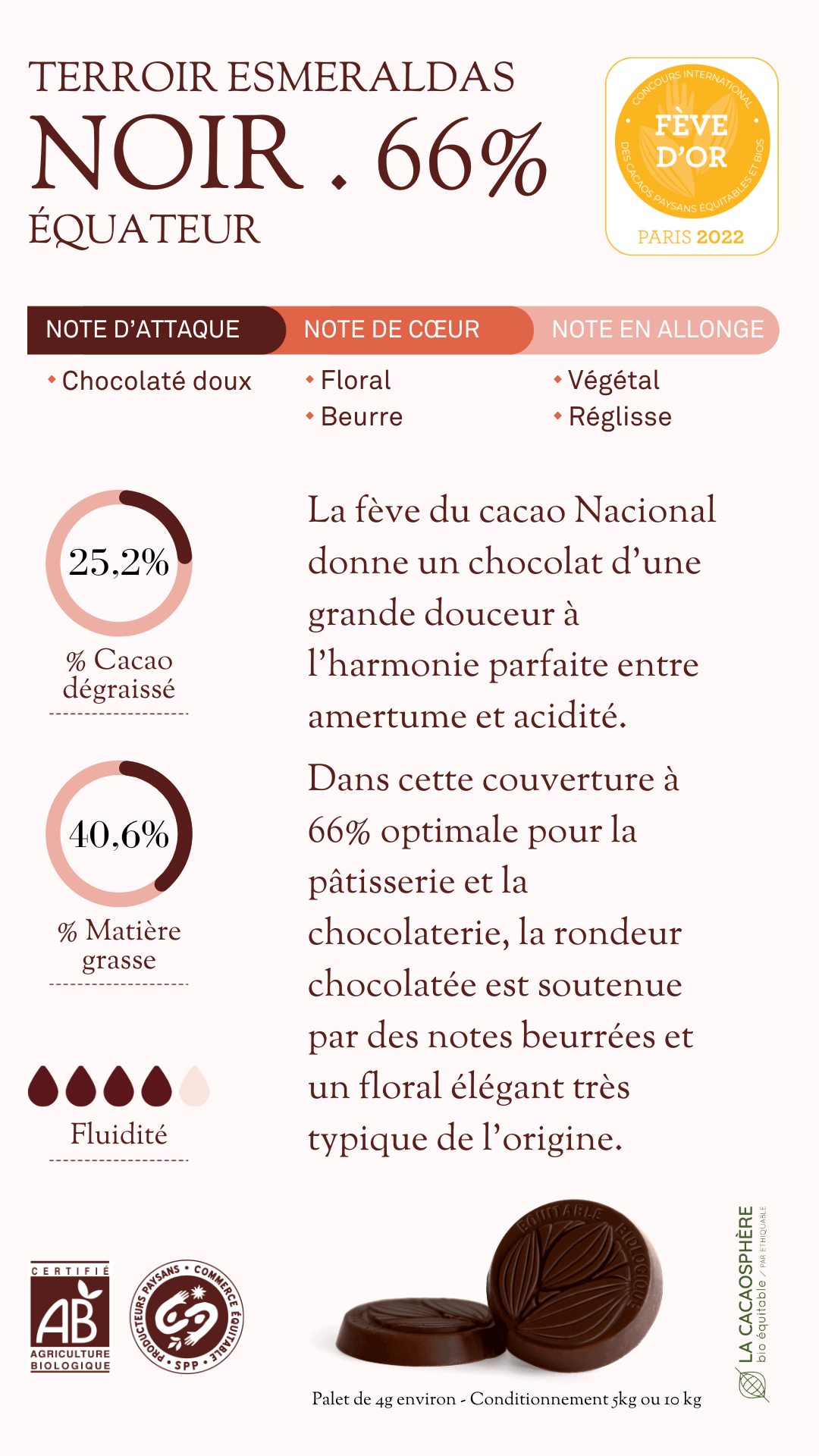 couverture NOIR 66% La Cacaosphère bio équitable
