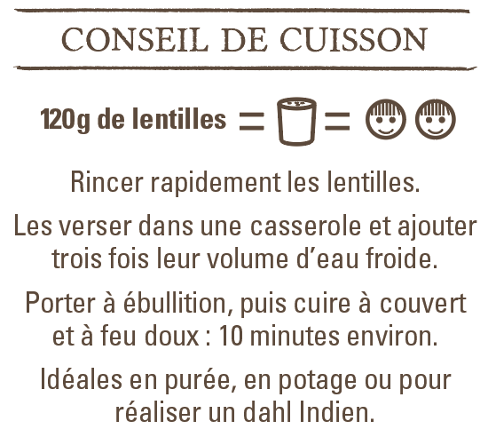 cuisson lentille