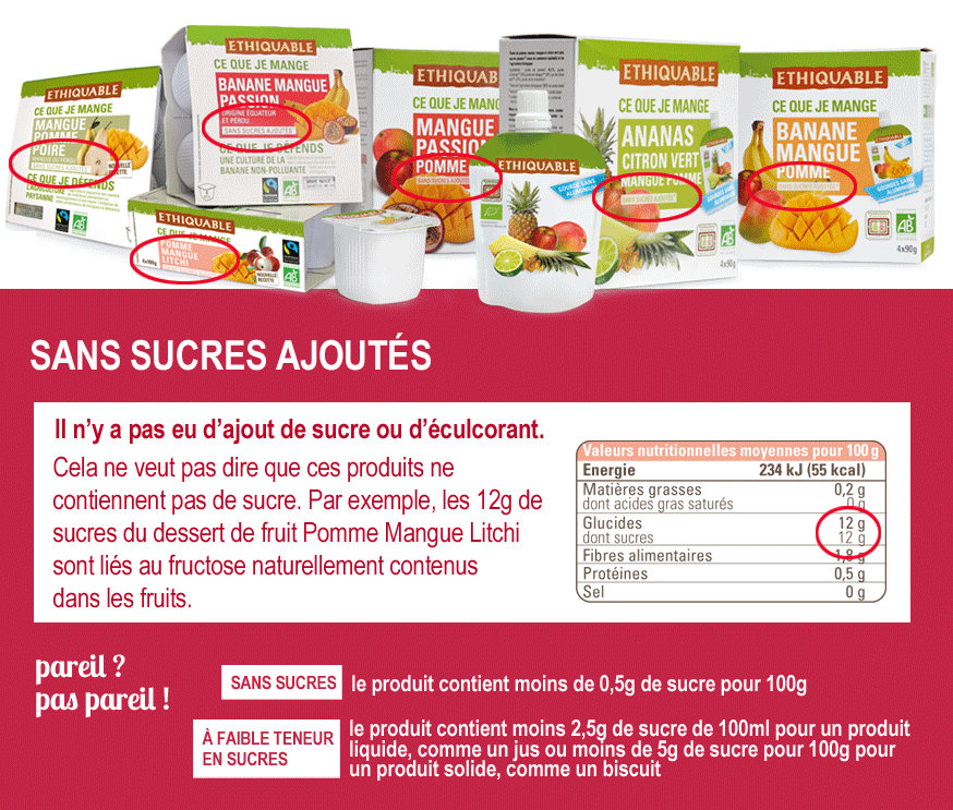 sans sucre ajouté chez ETHIQUABLE 