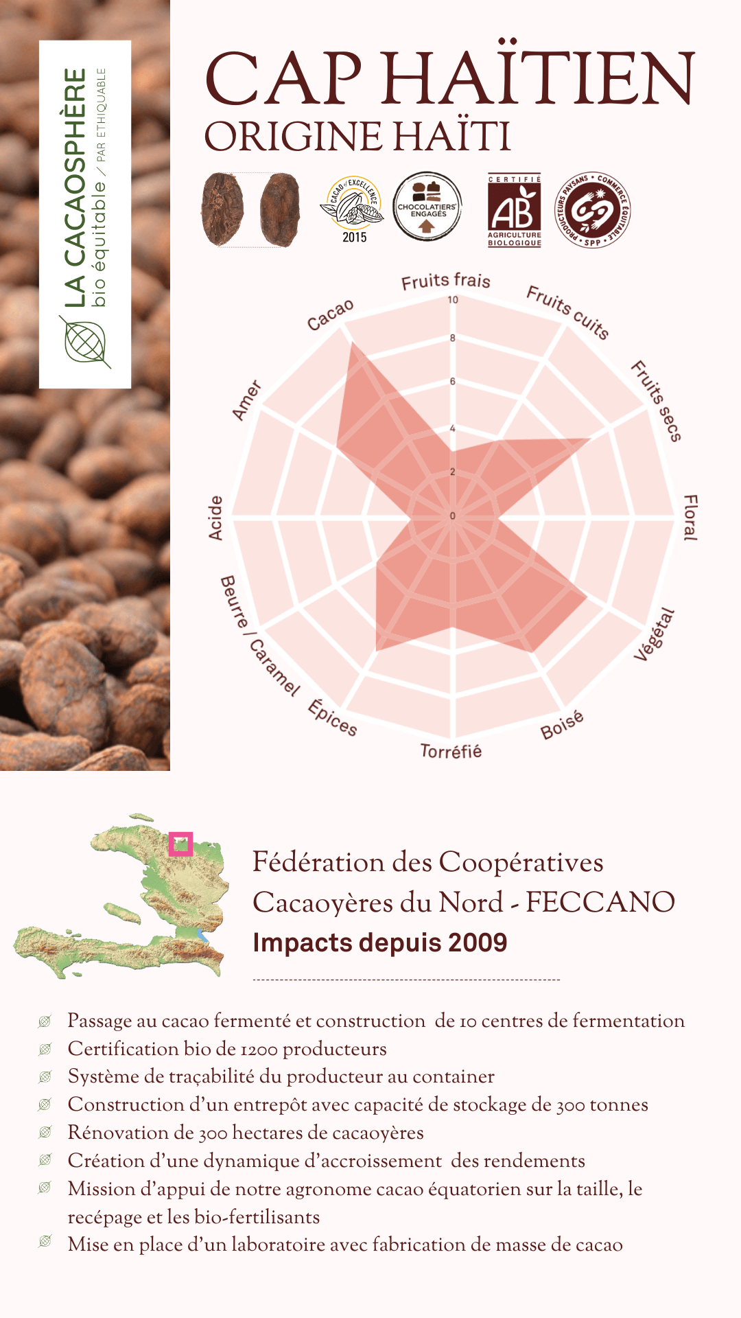 Fève Cap Haïtien origine Haïti La cacaosphère bio équitable