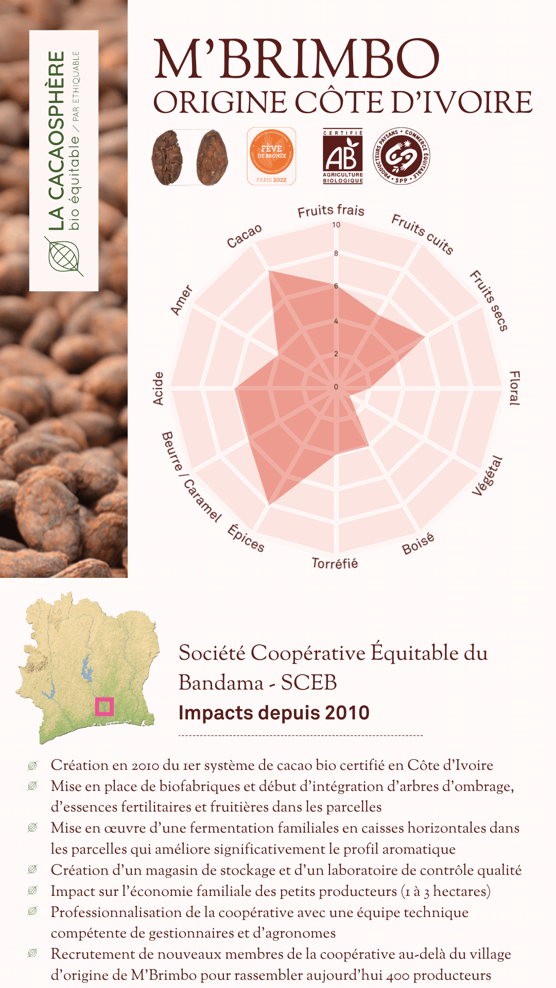 Fève M'Brimbo origine Côte d'Ivoire La cacaosphère bio équitable