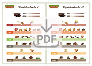 fiche dégustation comparative