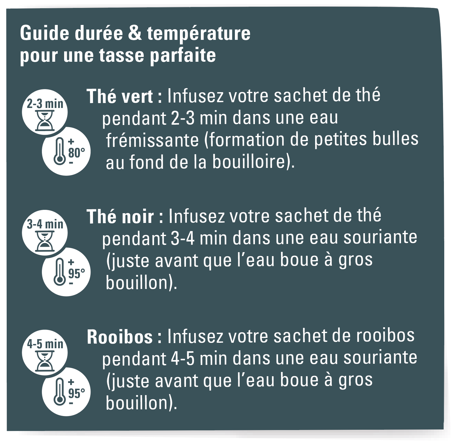 guide durée et température infusion thé noir, vert rooibos