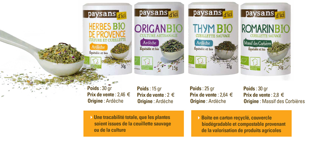 Herbes aromatiques 100% bio, équitables et françaises