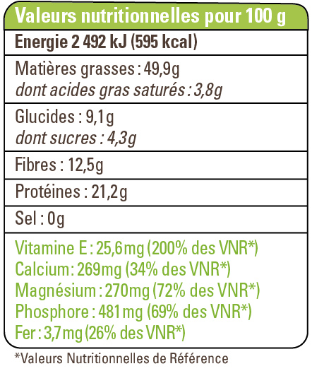 Valeurs nutritionnelles pâte amandes complètes 