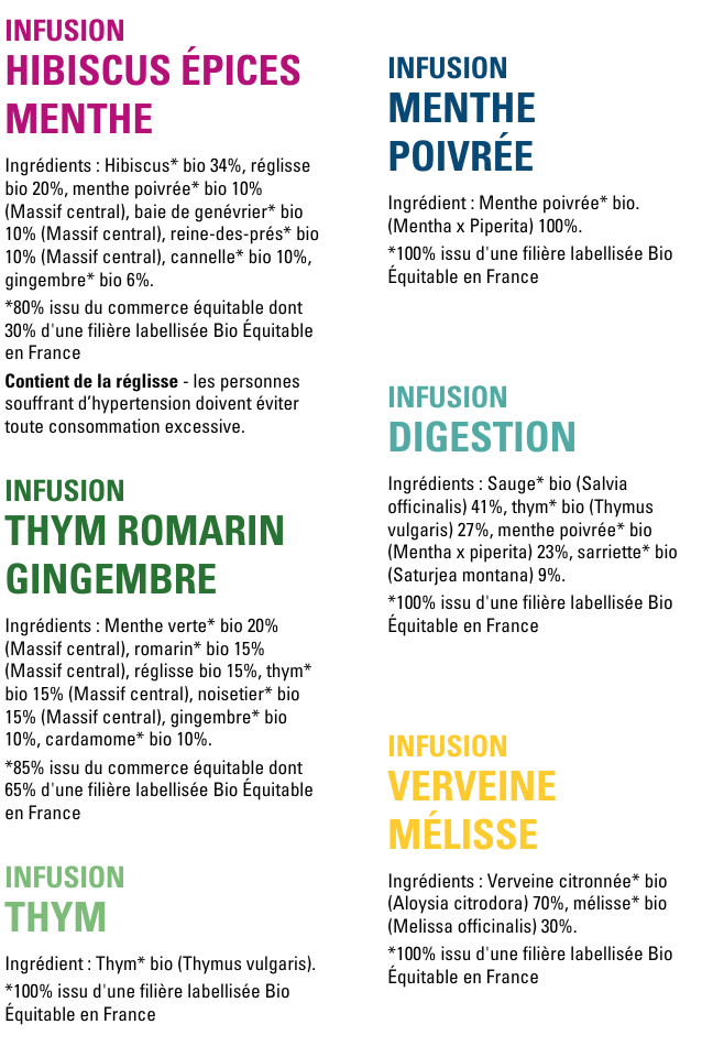 Ingrédients coffret infusions France