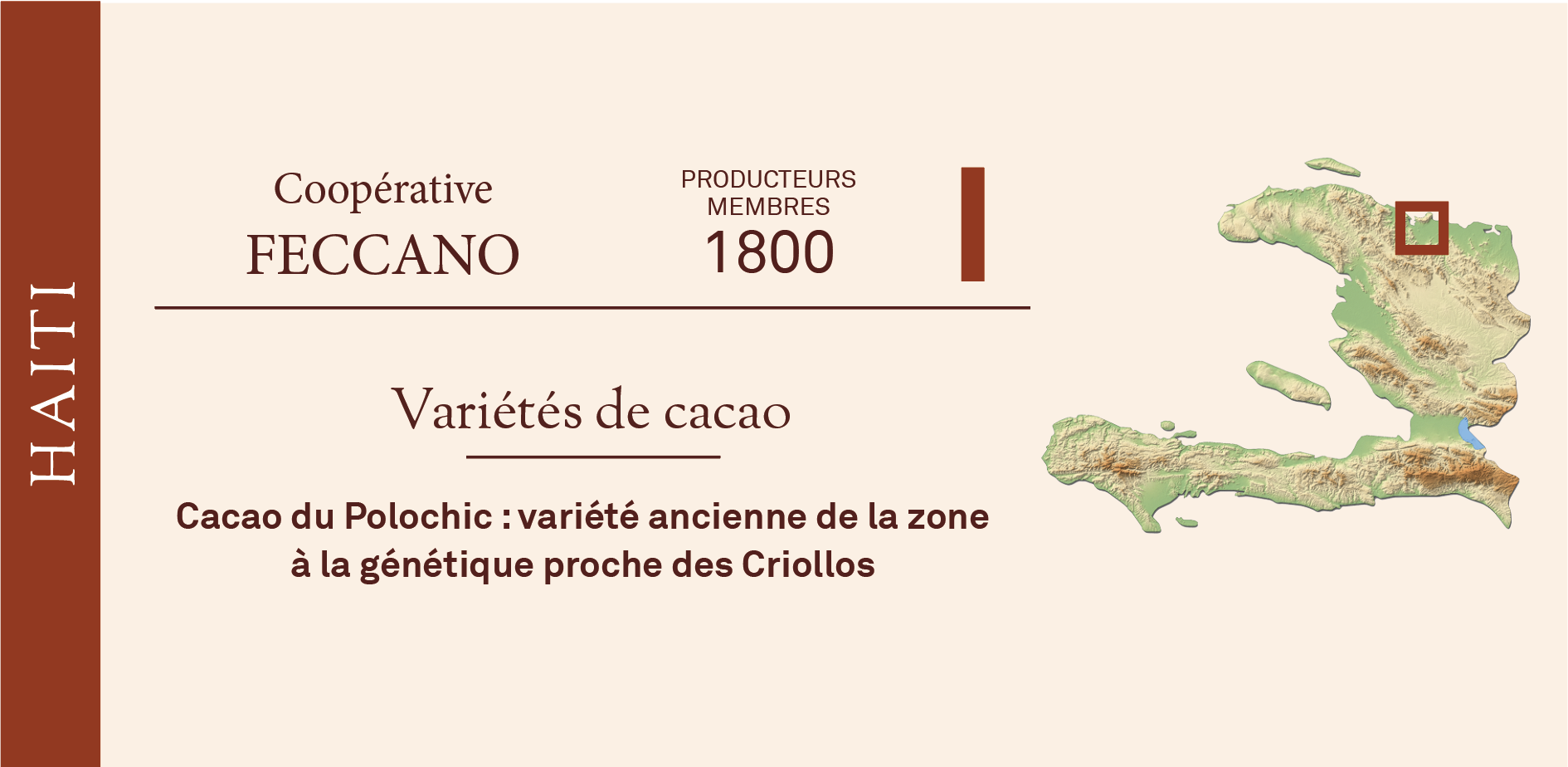 Origine Haïti La cacaosphère bio équitable