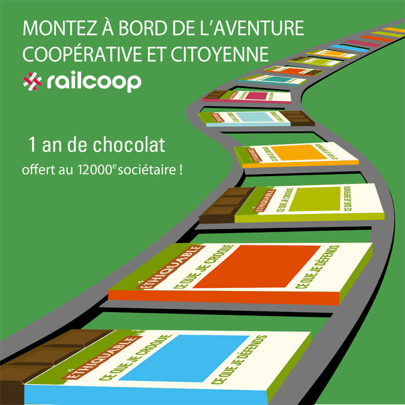 Partenariat coopératif Railcoop et Ethiquable