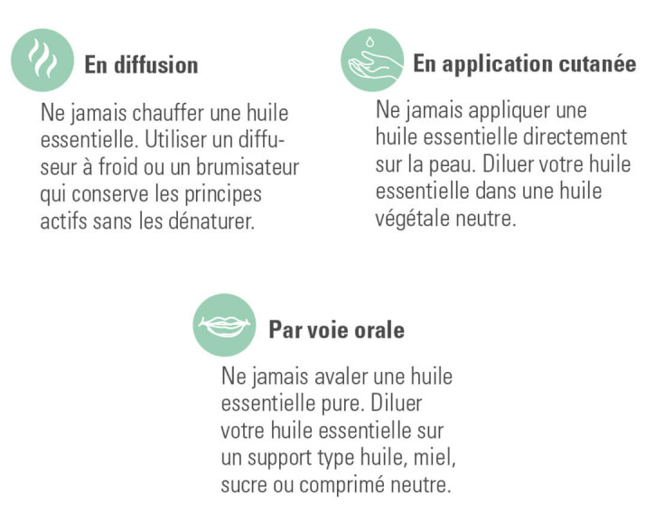 Huile essentielle de Romarin à cinéole - Guide d'utilisation et bulletin  qualité