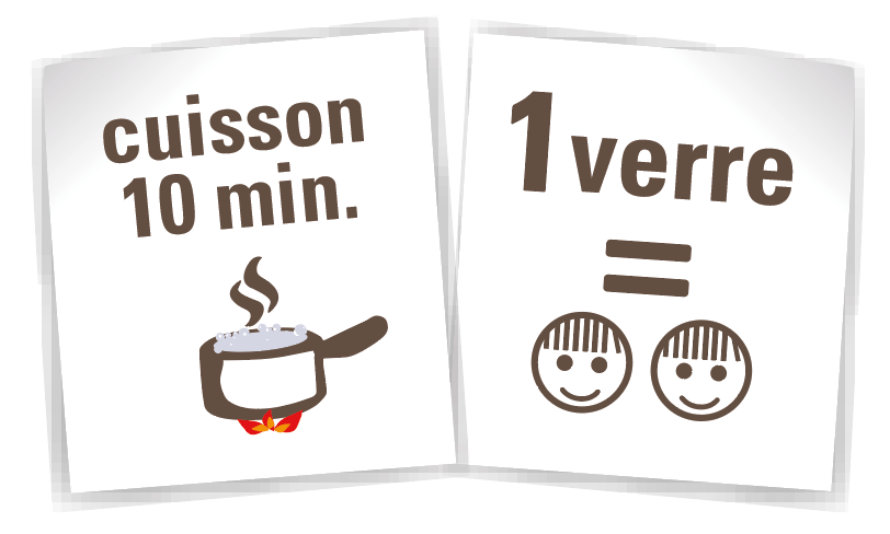 préparation