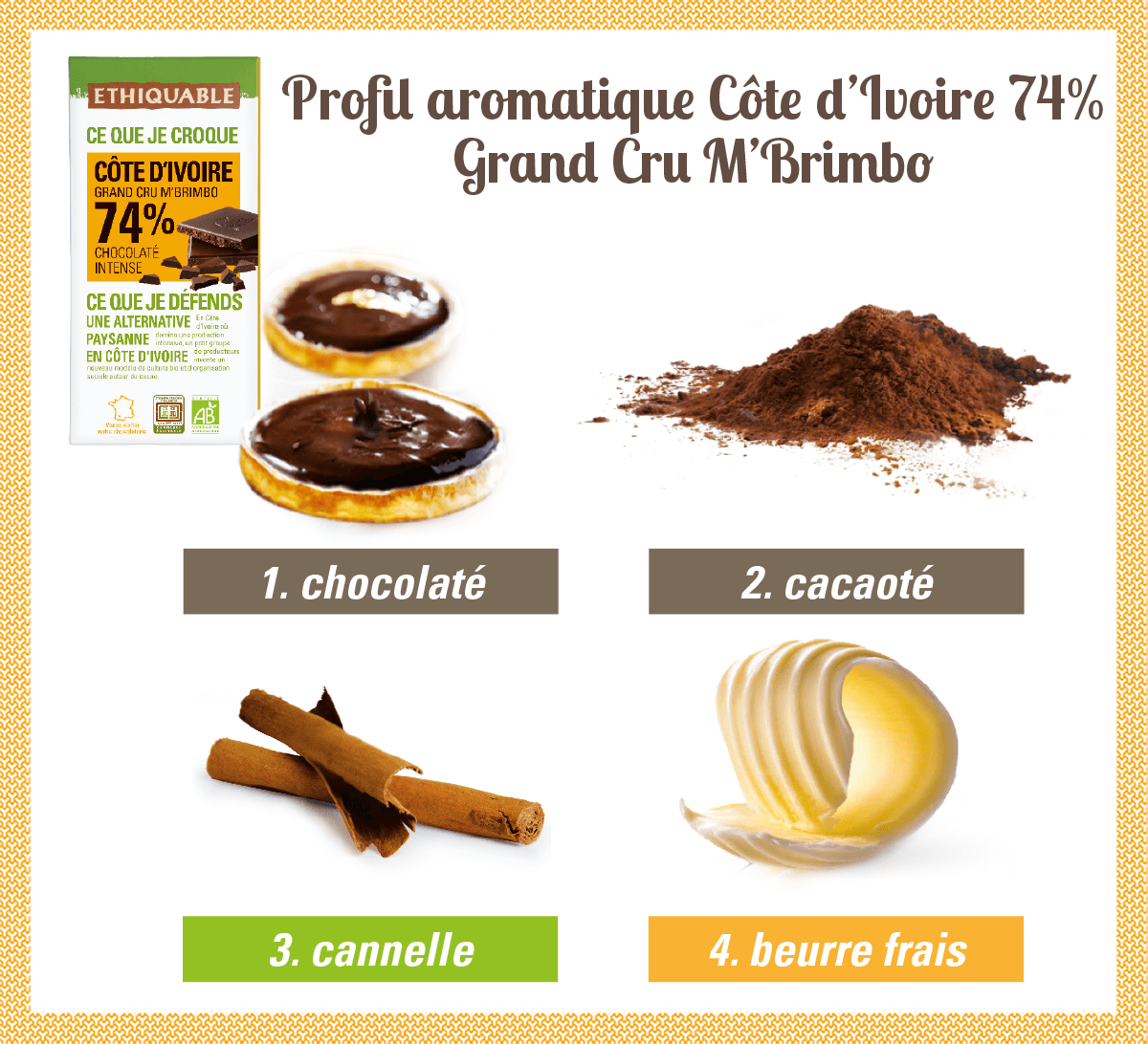 profil aromatique noir 74% de cacao équitable bio ethiquable