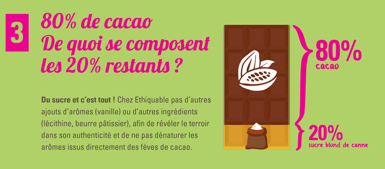 chocolat noir tout savoir