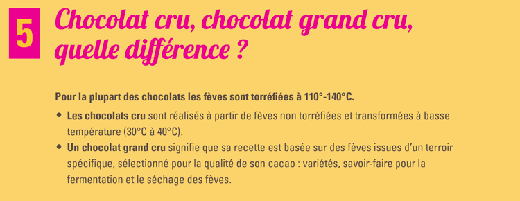 chocolat noir tout savoir