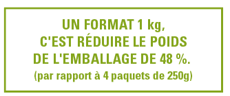 reduction emballage 1kg