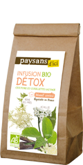 vrac infusion detox france equitable bio paysans d'ici