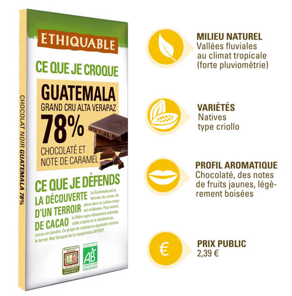 Chocolat grand cru Guatemala équitable et bio