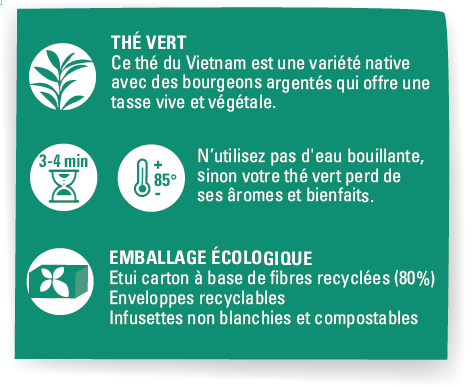 thé vert menthe équitable bio ethiquable