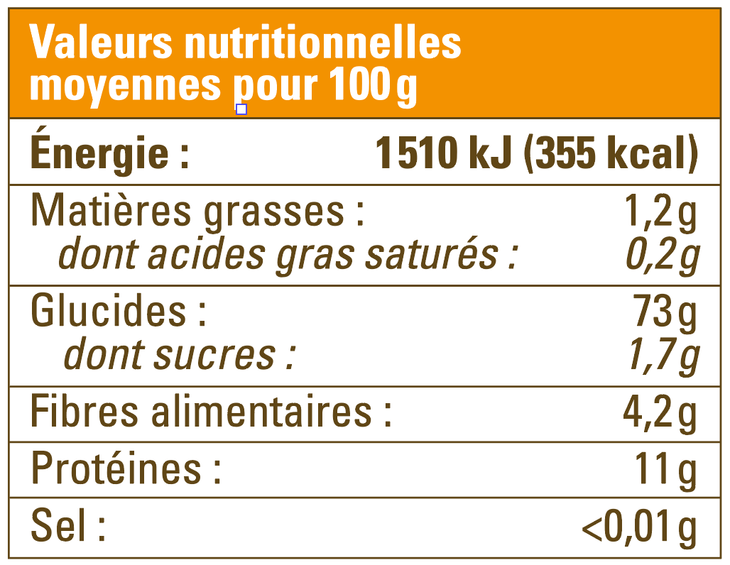 valeur nutritionnelle farine blé semi complète paysans d'ici