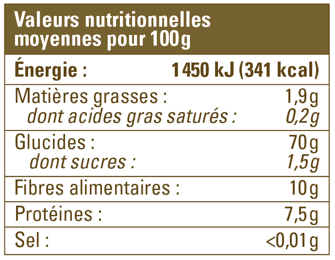 valeur nutritionnelle blé ancien farine