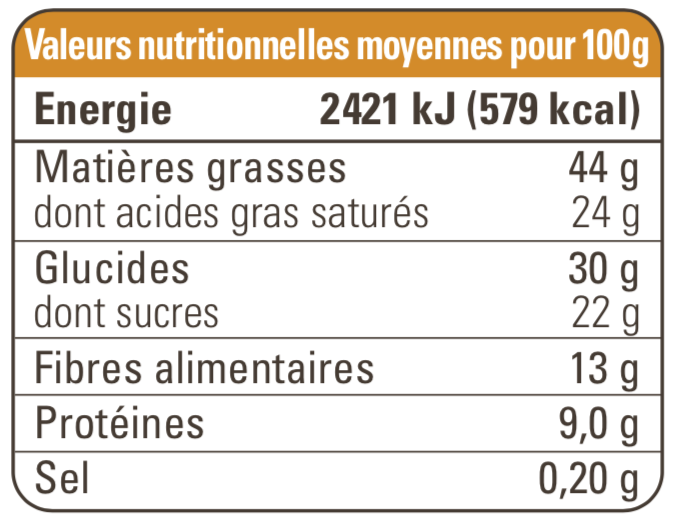 Valeurs nutritionnelles Chocolat noir 76% Cajou caramélisée