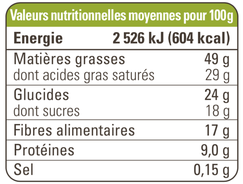 Valeurs nutritionnelles Chocolat noir 80% Équateur