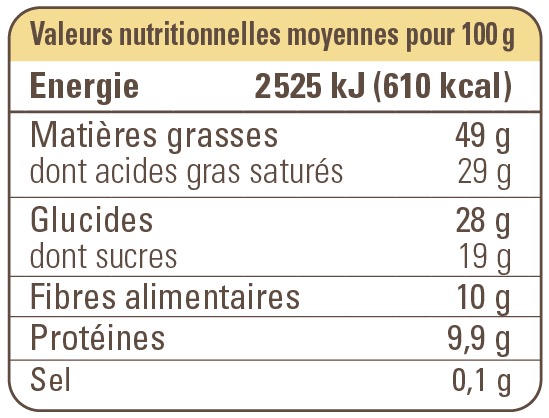 valeur nutritionnelle chocolat 78