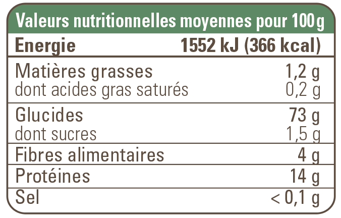 valeur nutritionnelle