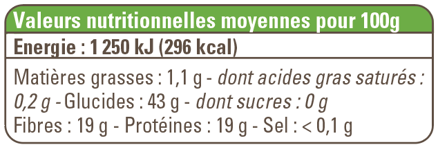 Valeur nutritionnelle arabica soluble