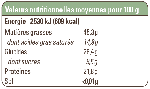 valeur nutritionnelle PURÉE DE CAJOU