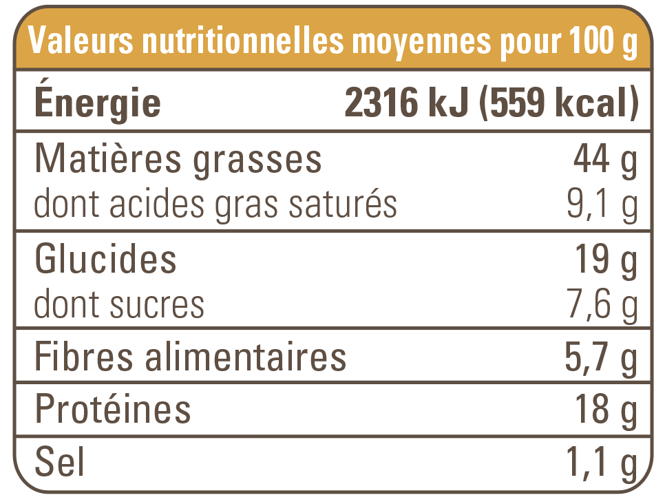 valeur nutritionnelle