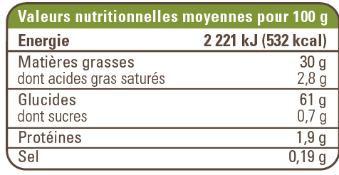 valeur nutritionnelle