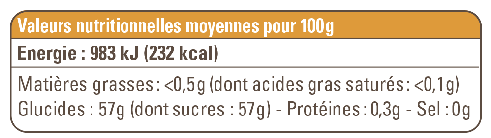 valeur nutritionnelle
