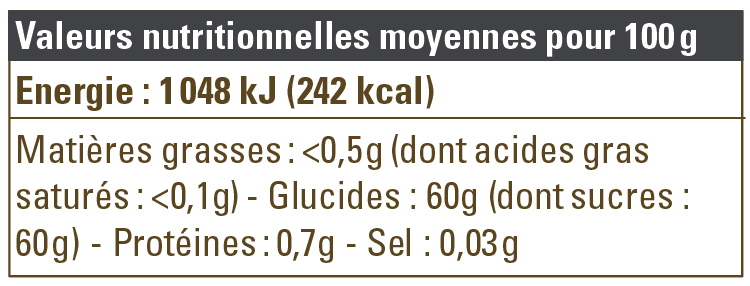 valeur nutritionnelle