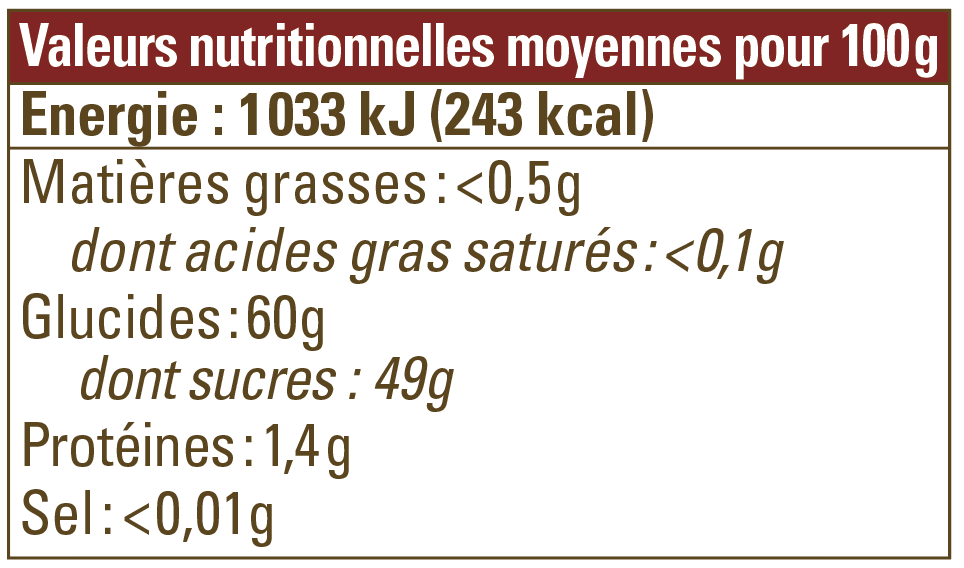 valeur nutritionnelle